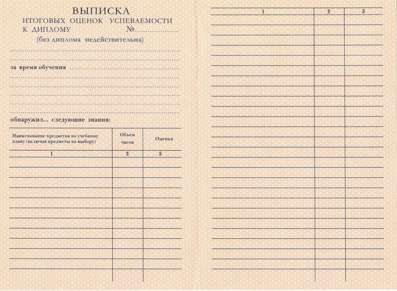 Купить Диплом о начальном образовании 1995-2006 годов в Черкесске Купить Диплом о начальном образовании 1995-2006 годов в Черкесске